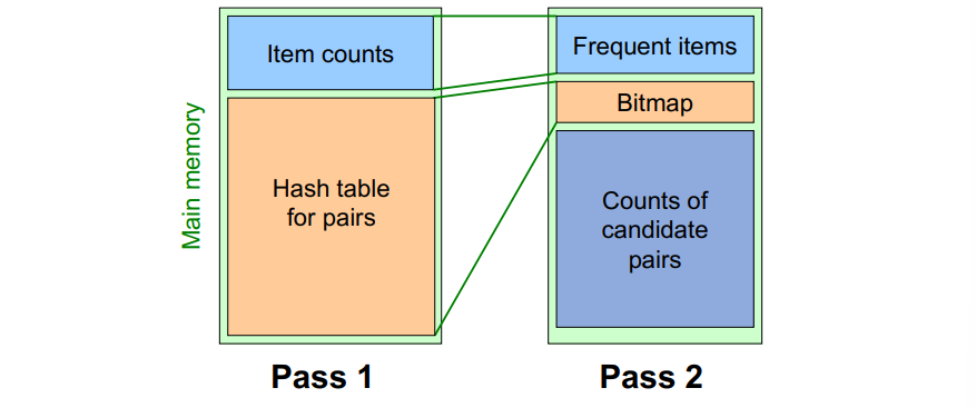 Pasted image 20231211163502.png